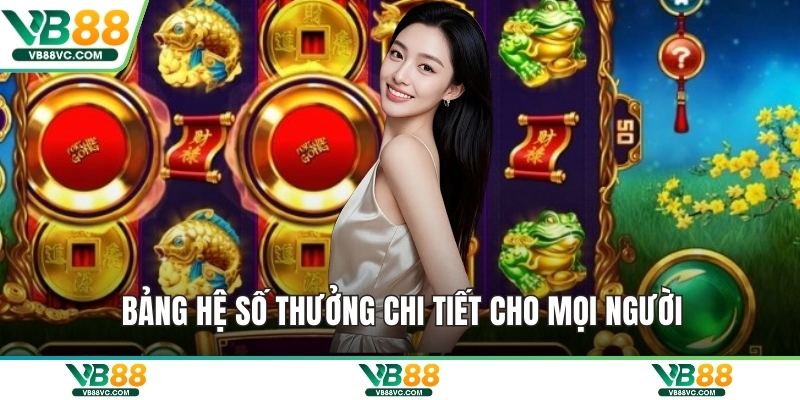 Bảng hệ số thưởng chi tiết cho mọi người
