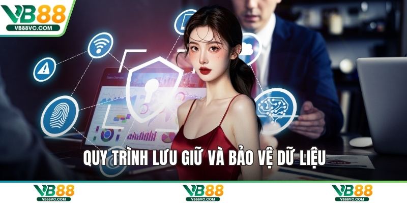 Quy trình lưu giữ và bảo vệ dữ liệu
